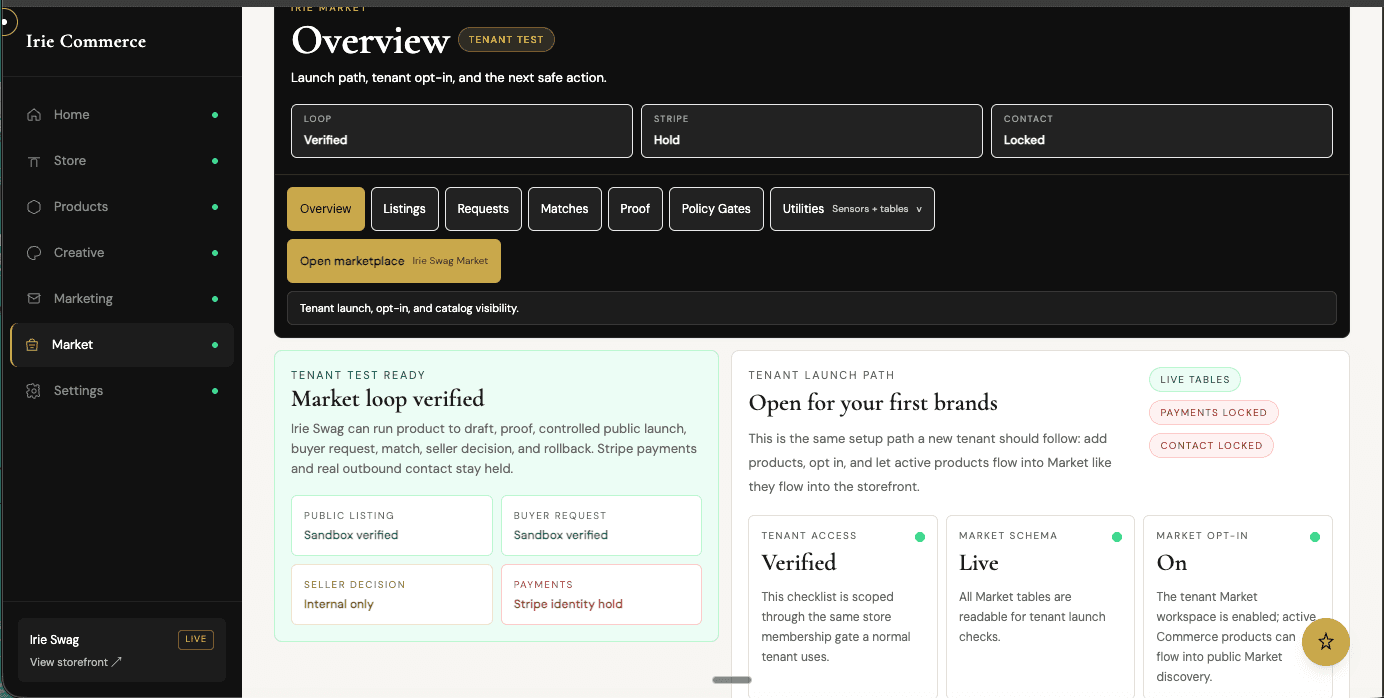 Irie Commerce market overview showing tenant launch path and readiness cards